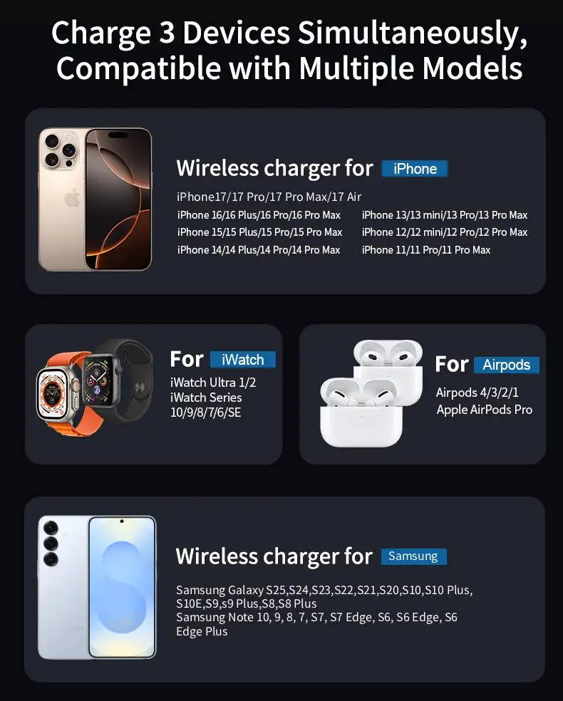 Qi2.2 25W 3-in-1 Foldable Magnetic Wireless Charging Stand For iPhone 17 16 15 14/iWatch/AirPod Portable Travel Charger Station