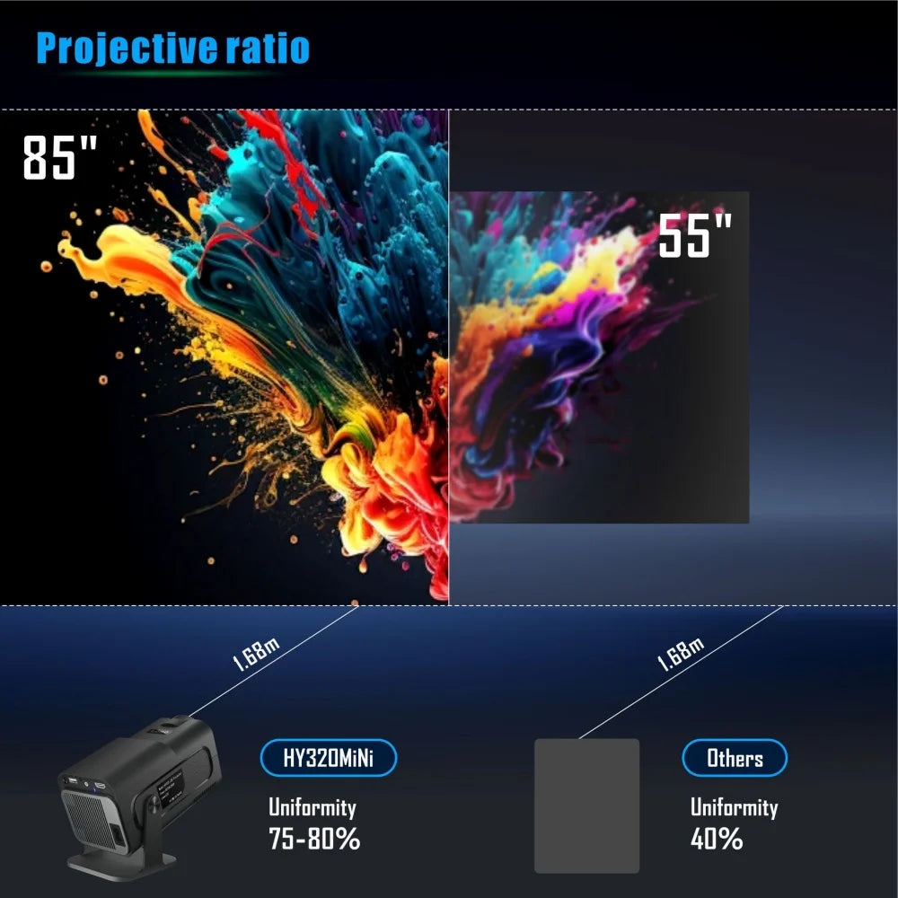 HY320 Mini Newly Native 720P Android 11.0 4K Projector 300ANSI Wifi6 BT5.0 Cinema Outdoor Portable 180° Rotable Projector